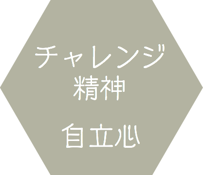 山村学園が育てる3つの力|山村学園高等学校