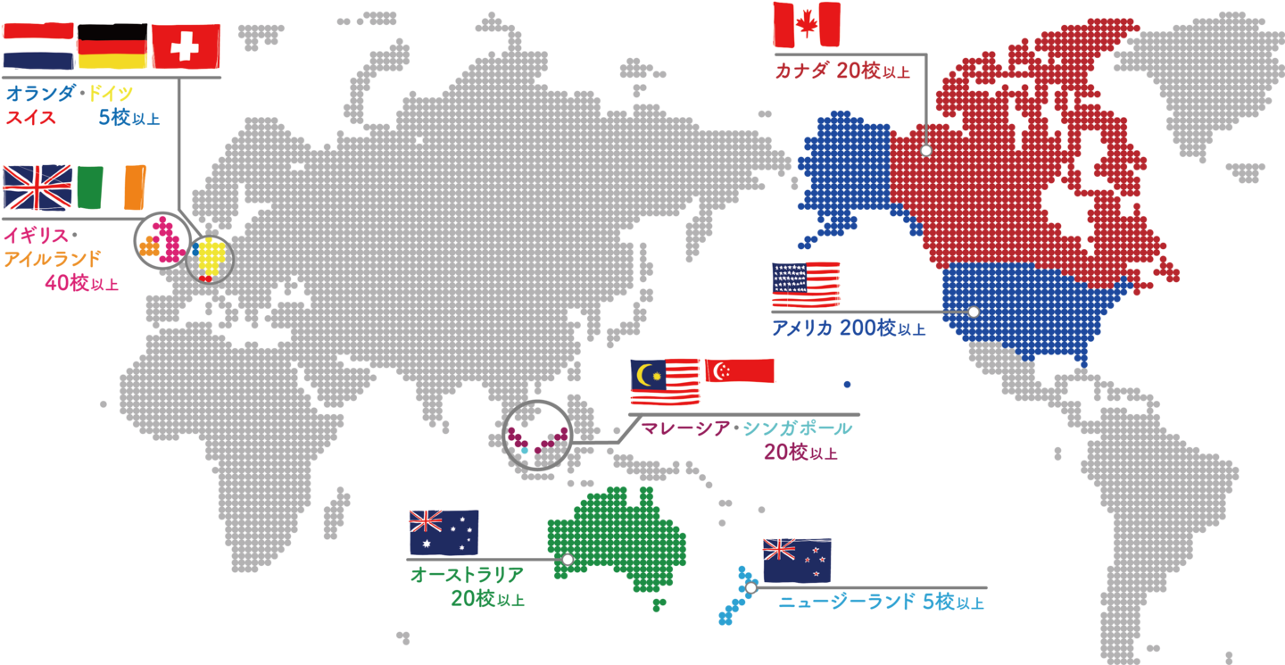 海外進学サポート　対象校